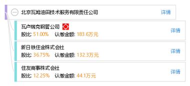 北京瓦姆油田技術(shù)服務(wù)有限責(zé)任公司 專業(yè)技術(shù)服務(wù)，賦能油田高效開發(fā)